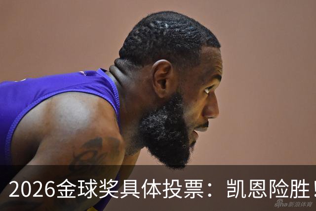 2026金球奖具体投票：凯恩险胜！28分优势夺魁 获40张第一选票